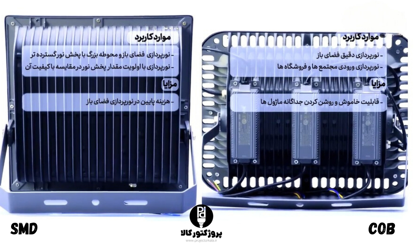 کاربردهای پروژکتور SMD و COB