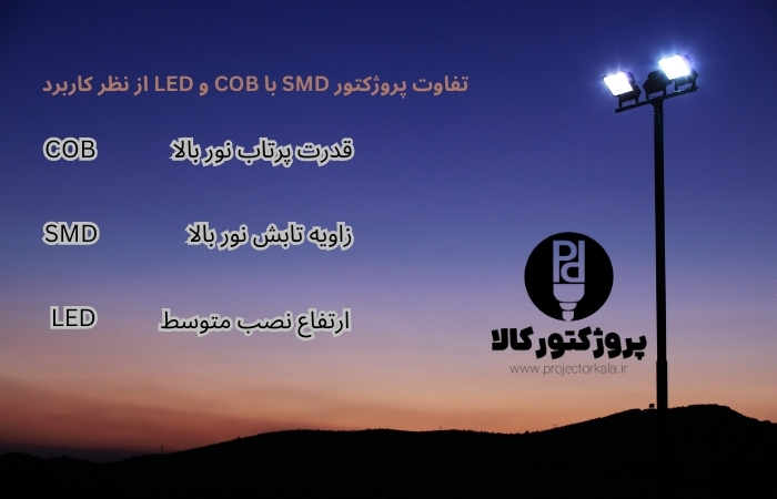 تفاوت پروژکتور SMD با COB و LED از نظر کاربرد