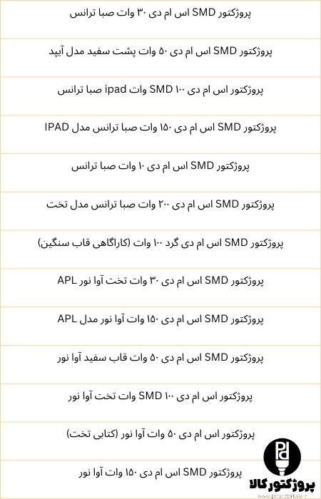 جدول بهترین مدل های پروژکتور اس ام دی