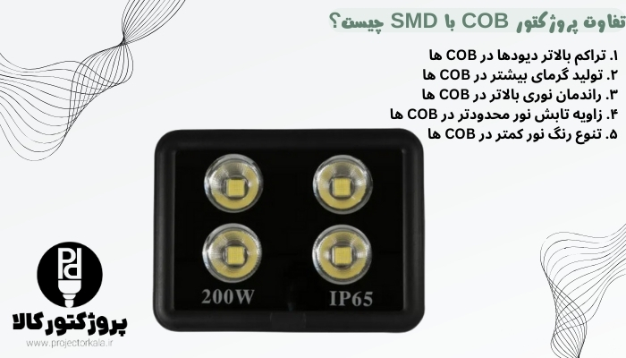 تفاوت پروژکتور COB با SMD