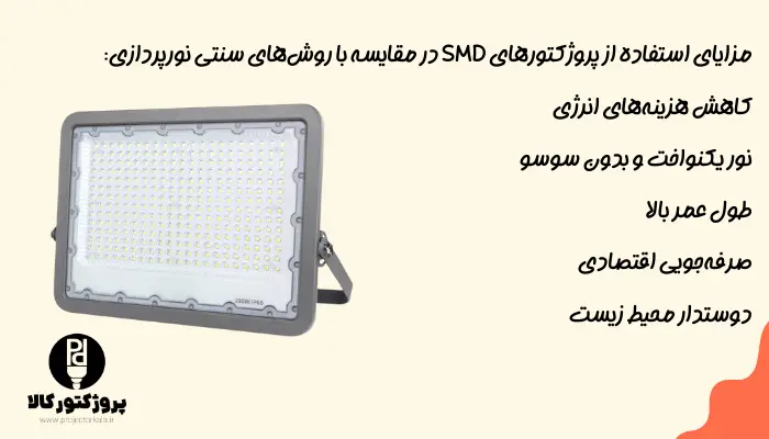 مزایای استفاده از پروژکتورSMD