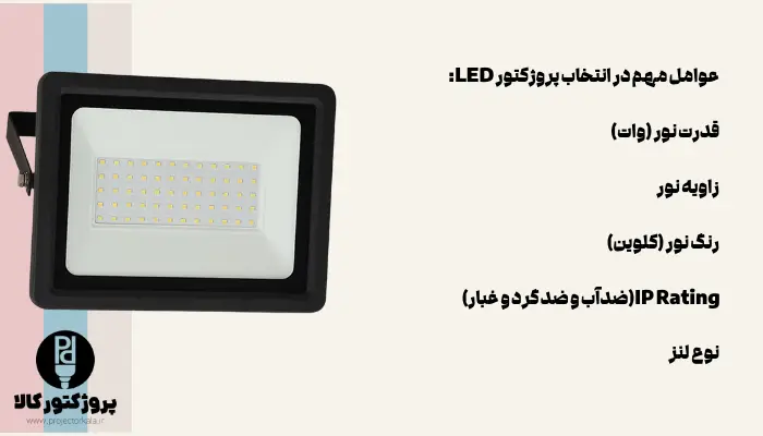 عوامل مهم در انتخاب پروژکتور LED