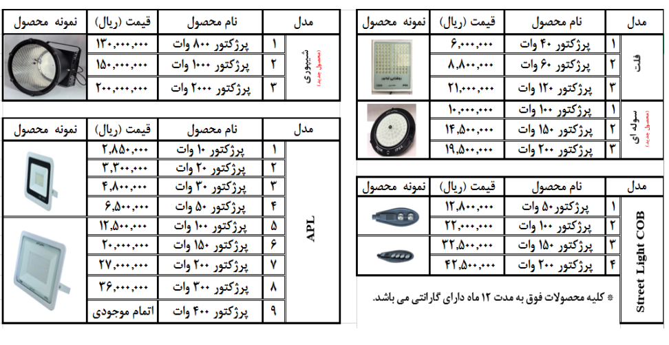 لیست قیمت نور افکن آوا نور 1403