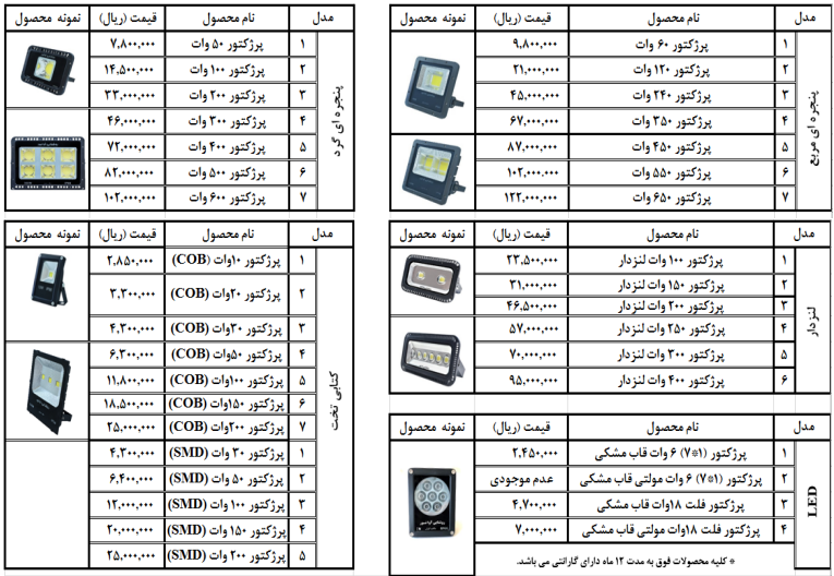 لیست قیمت پروژکتور آوا نور 1403