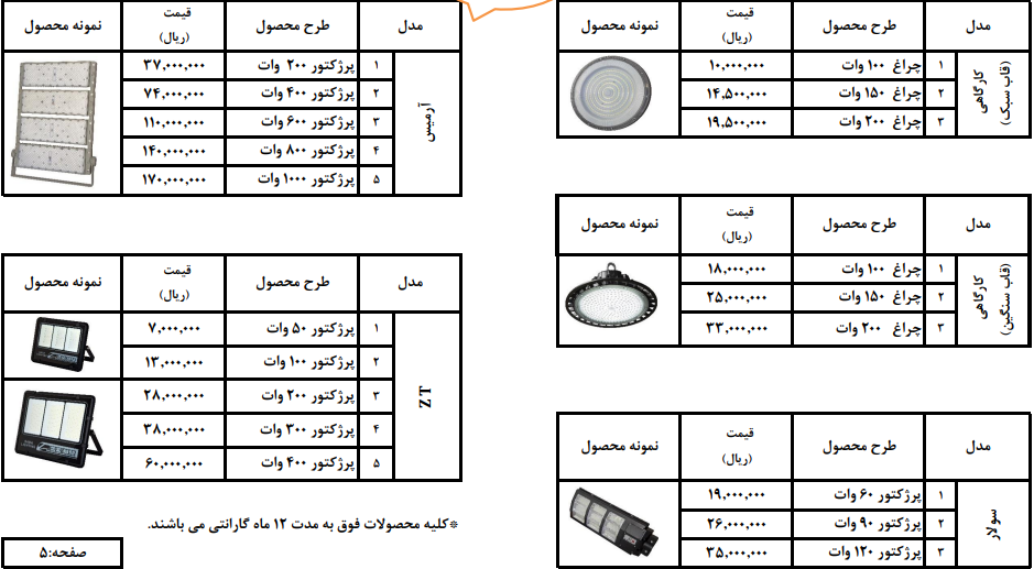 لیست قیمت نور افکن صبا ترانس 1403