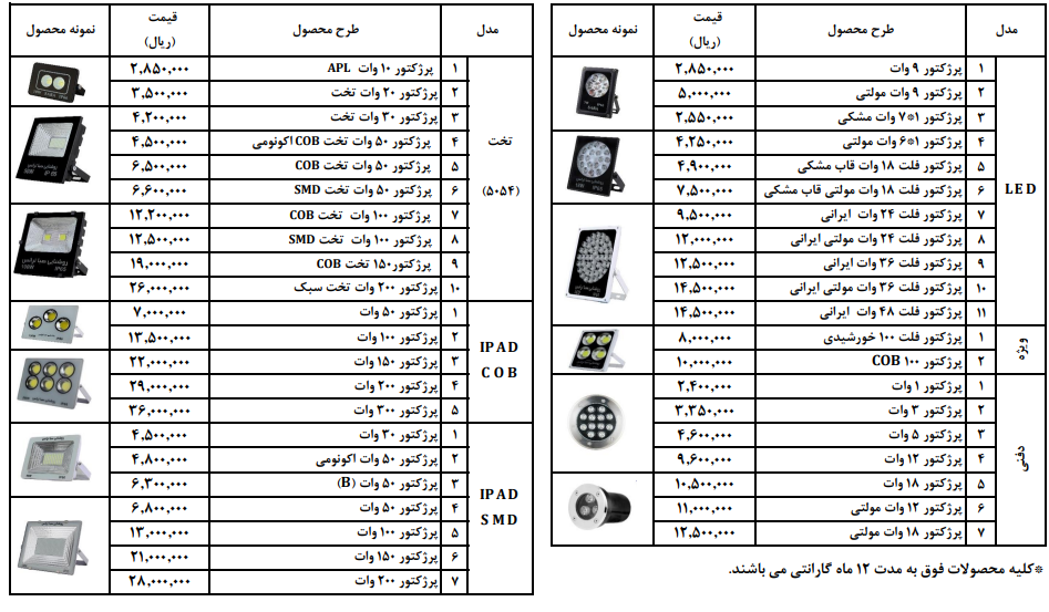 لیست قیمت پروژکتورهای صبا ترانس 1403