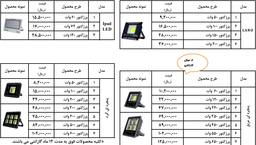 لیست قیمت انواع پروژکتور صبا ترانس